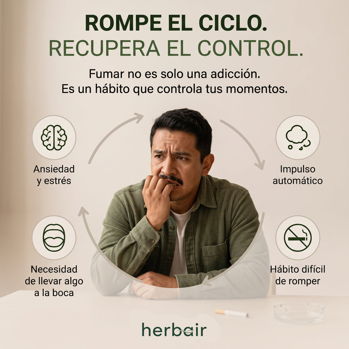 Herbair™ La alternativa natural al hábito.